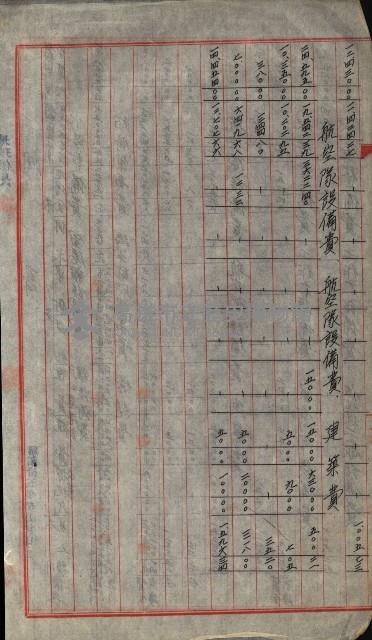 海軍豫算關係藏品圖，第667張