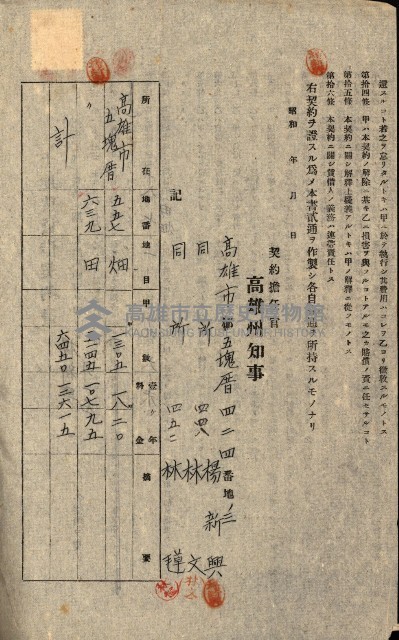 州有地貸付綴（高雄市）藏品圖，第470張