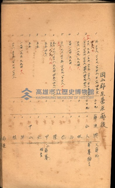 策源地買收綴藏品圖，第469張