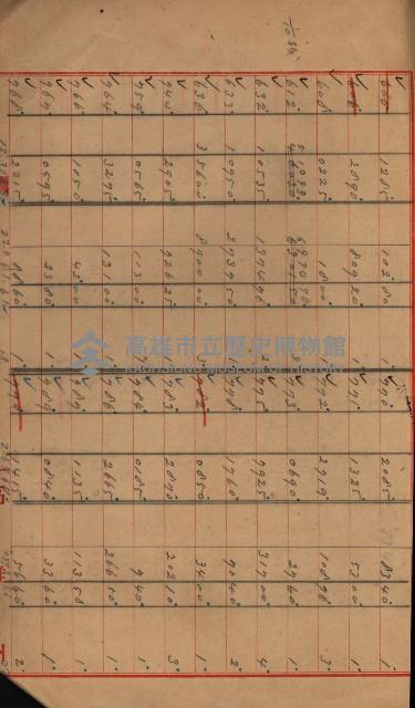 海軍豫算關係藏品圖，第767張