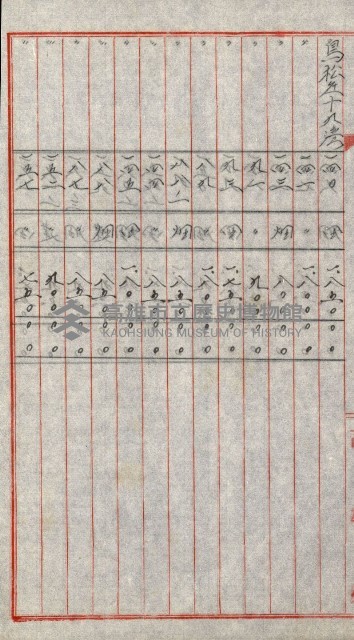 陸軍用地關係綴（評價關係）藏品圖，第580張