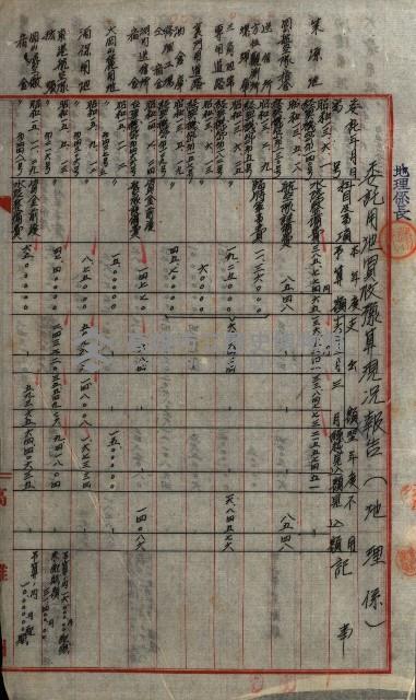 海軍豫算關係藏品圖，第567張