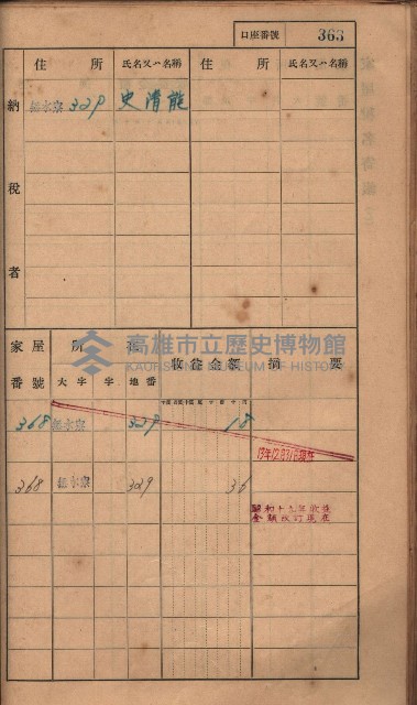 高雄州鳳山郡大樹庄無水寮家屋稅名寄帳
（二冊之內第二號）藏品圖，第165張