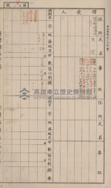 冊之內第○號
高雄州旗山郡旗山街貸付料名寄帳
臺灣拓殖株式會社藏品圖，第165張