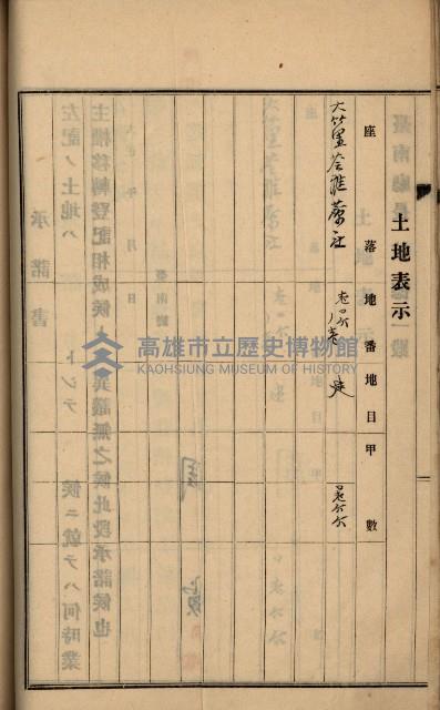 州財產－罹災救助買收
（罹災救助－二十之六）藏品圖，第165張