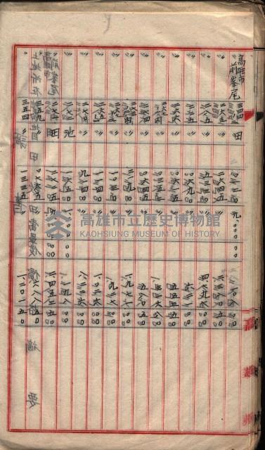  參考綴（土地區劃整理事業調）藏品圖，第165張