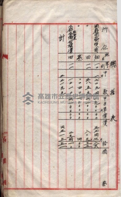 會計檢察關係藏品圖，第164張