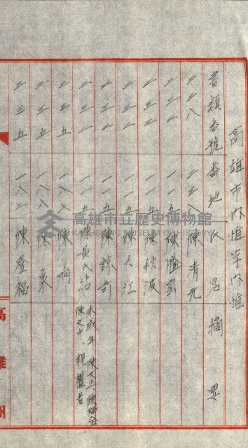 策源地追加買收書類藏品圖，第165張