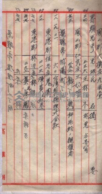 土地使用－十四所ケ用地藏品圖，第165張