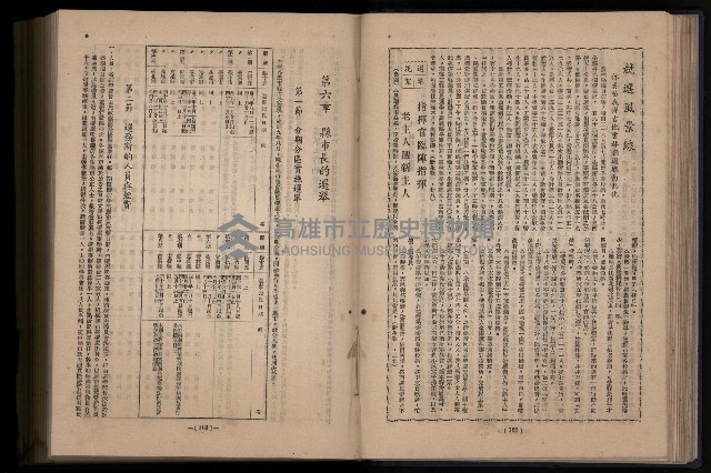 《臺灣省首屆民選縣市長暨縣市議員特輯》藏品圖，第164張