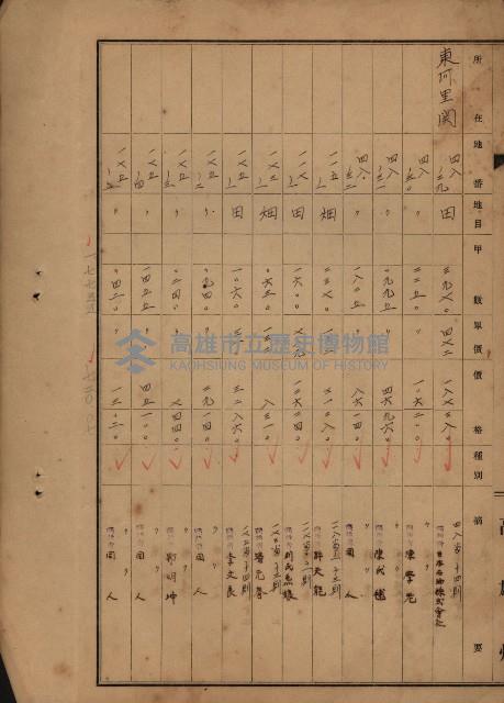 旗山郡（官有地價格一筆限調書）藏品圖，第164張