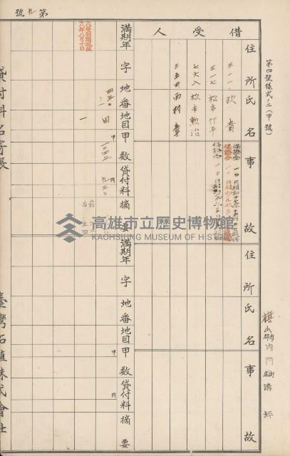 臺灣拓殖株式會社內門貸付料名寄帳藏品圖，第165張