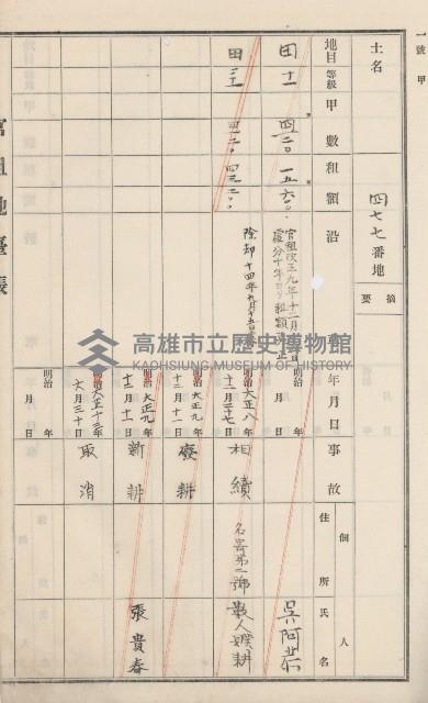 杉林庄官租地臺帳（二冊之內第二號）藏品圖，第165張