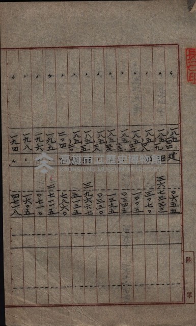 州有地臺灣軍借上契約綴藏品圖，第170張