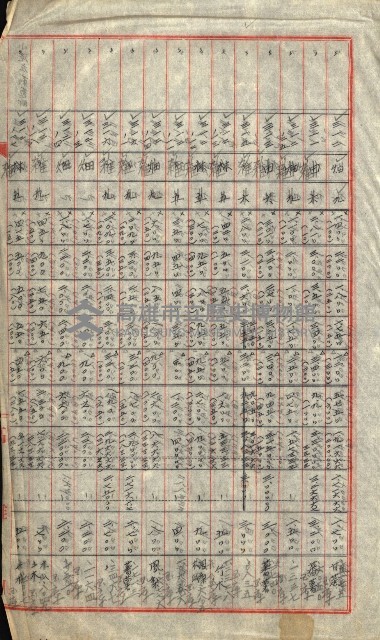 陸軍用地關係綴（評價關係）藏品圖，第180張