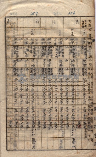 馬臨營第七二號ノ內第一三○號藏品圖，第165張