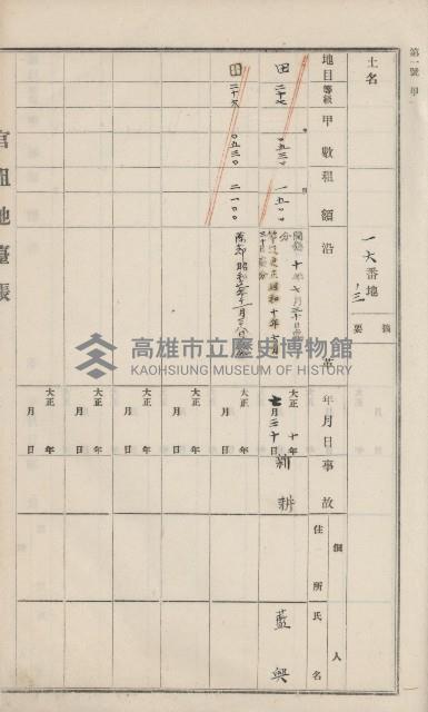 杉林庄官租地臺帳（二冊之內第一號）藏品圖，第165張