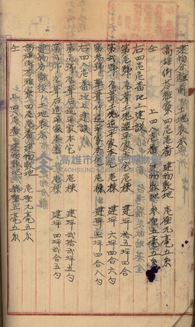 州財產－罹災救助基金所屬地ニ関スル登記原議書
（罹災救助－二十之五）藏品圖，第166張