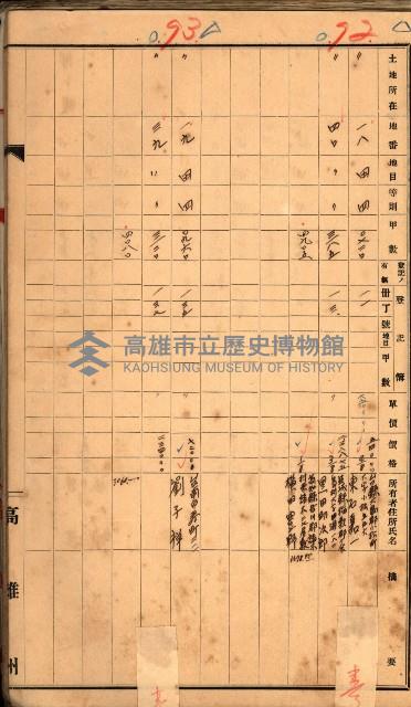 買收調書－左營、前峰尾、埤子頭、內惟
（買收關係－卅八之十）藏品圖，第165張