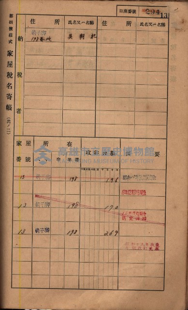 高雄州鳳山郡鳥松庄夢裡、崎子脚、十九灣家屋稅名寄帳
（一冊之內第一號）藏品圖，第165張