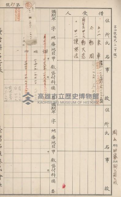 臺灣拓殖株式會社田寮貸付料名寄帳藏品圖，第165張