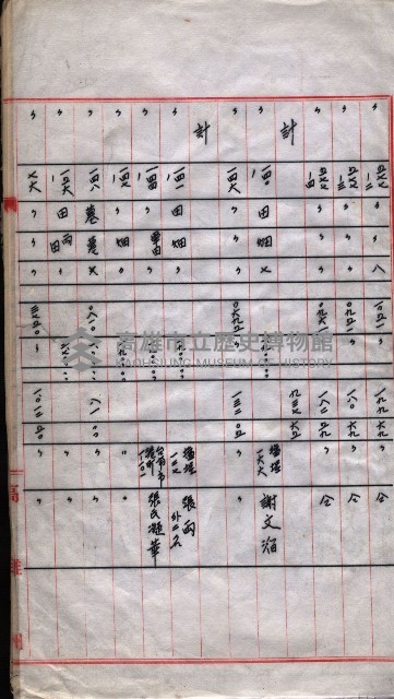 會計檢察院關係書類藏品圖，第164張