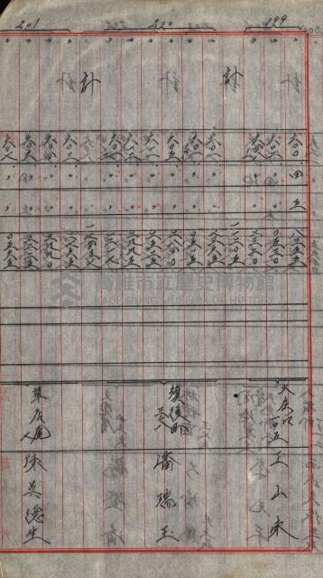 宿舍用地買收書類（林德官、五塊厝－州有財產）藏品圖，第167張