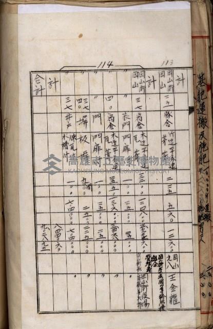 十六號、十七號、十八號用地買收藏品圖，第165張