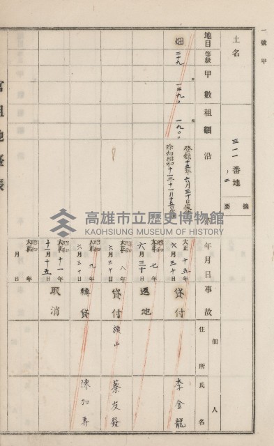 旗山街官租地臺帳（二冊之內第一號）藏品圖，第165張
