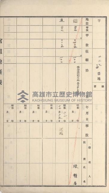 大樹庄官租地臺帳藏品圖，第65張