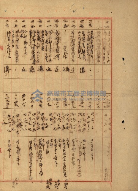 公用廢止臺帳（高雄州）藏品圖，第64張