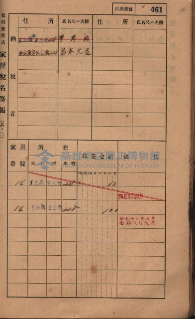 高雄州鳳山郡林園庄王公廟家屋稅名寄帳
（三冊之內第三號）藏品圖，第65張