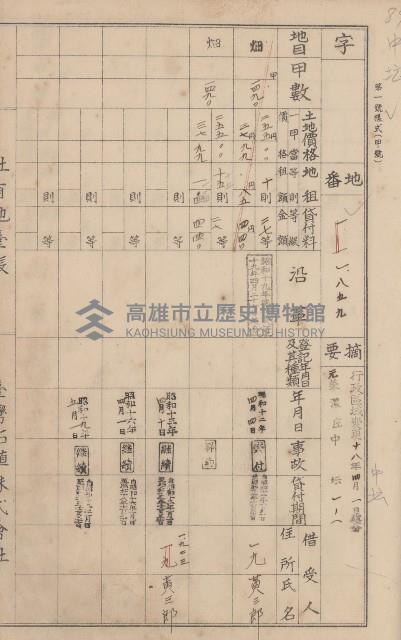 臺灣拓殖株式會社美濃社有地臺帳（二之一）藏品圖，第65張