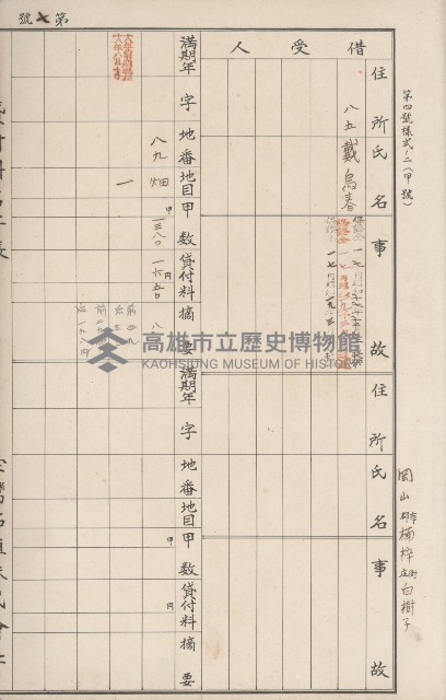 臺灣拓殖株式會社岡山貸付料名寄帳藏品圖，第65張