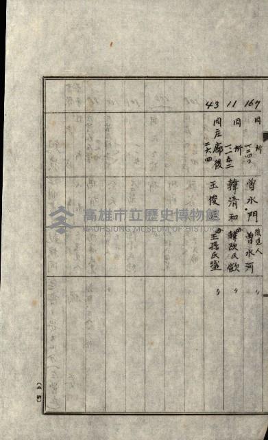 策源地第三回追加買收藏品圖，第66張