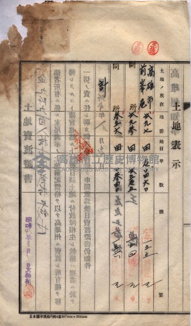 州買收地調書－登記濟証綴
（左營、埤子頭、前峰尾、內惟）藏品圖，第65張