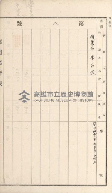 燕巢庄官租名寄帳（十六冊之內第三號）藏品圖，第65張