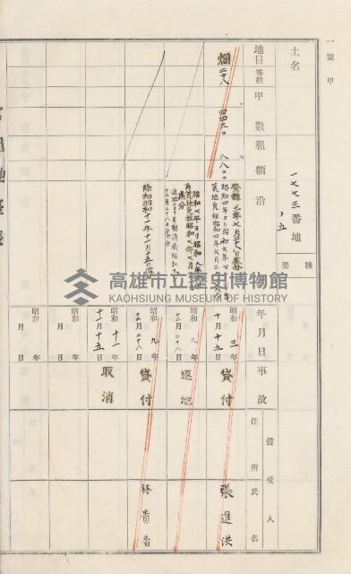美濃庄官租地臺帳（二冊之內第一號）藏品圖，第65張