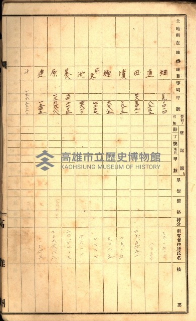 草衙重工業用地一筆限調書
（買收關係－卅八之七）藏品圖，第65張