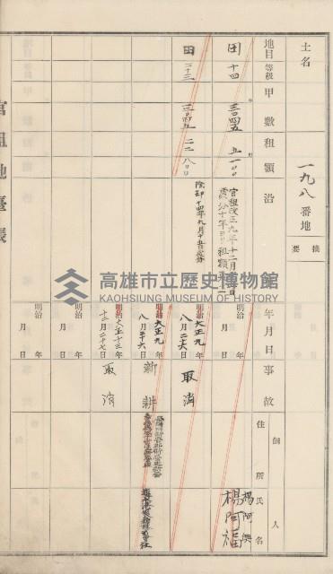 杉林庄官租地臺帳（二冊之內第二號）藏品圖，第65張