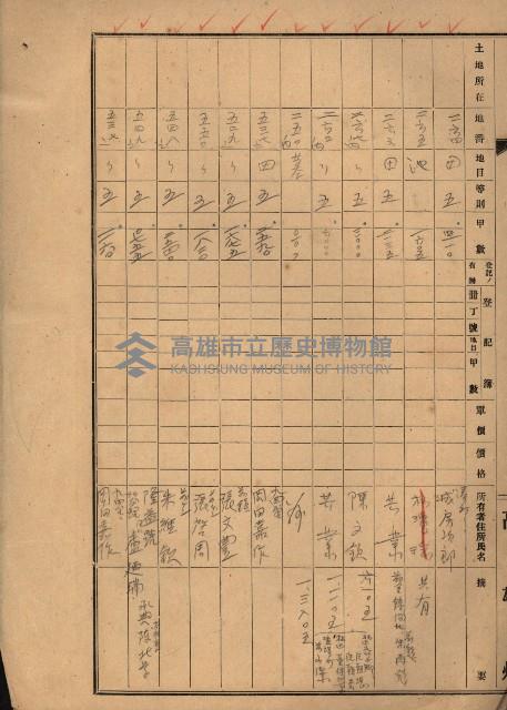 州財產處分藏品圖，第65張