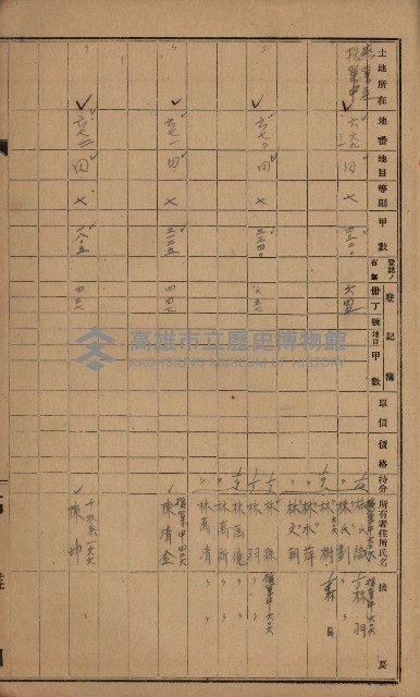 阿公店溪治水工事用道路寄附
（雜件綴）藏品圖，第68張