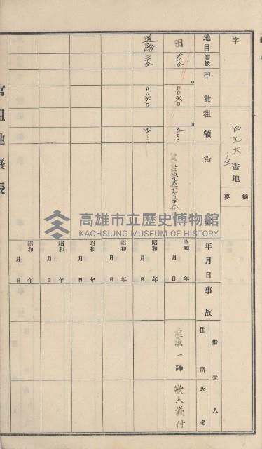 彌陀庄官租地臺帳（第十號）藏品圖，第65張