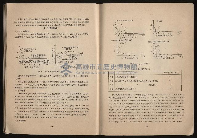 《鋼鐵研究》(IRON AND STEEL REVIEW)第37期藏品圖，第64張
