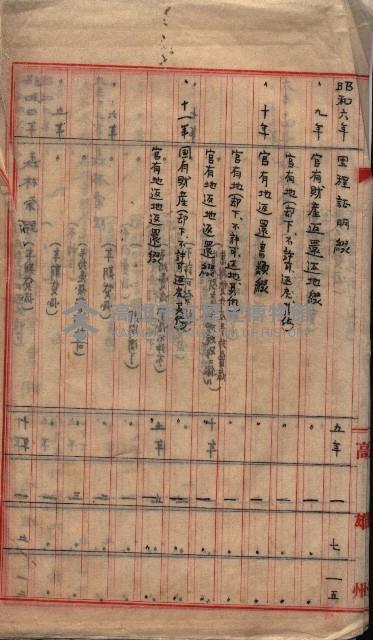 雜件藏品圖，第65張