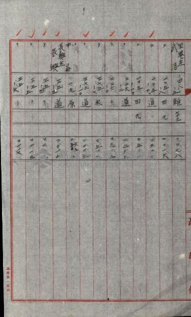 州有土地綴藏品圖，第65張