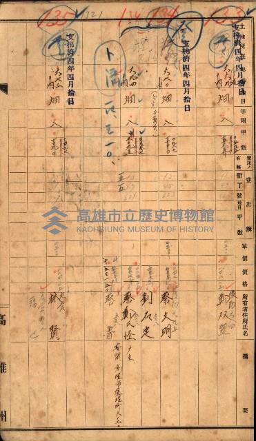 半屏山（追加－登記完了）藏品圖，第65張