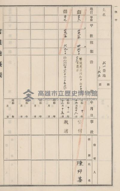 旗山街官租地臺帳（二冊之內第二號）藏品圖，第65張