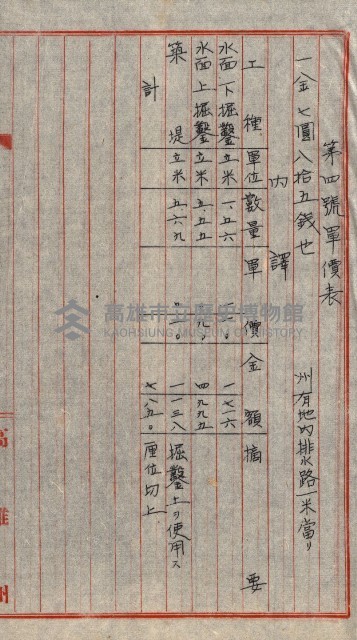 雜件綴
（其之他－十三之十一）藏品圖，第71張