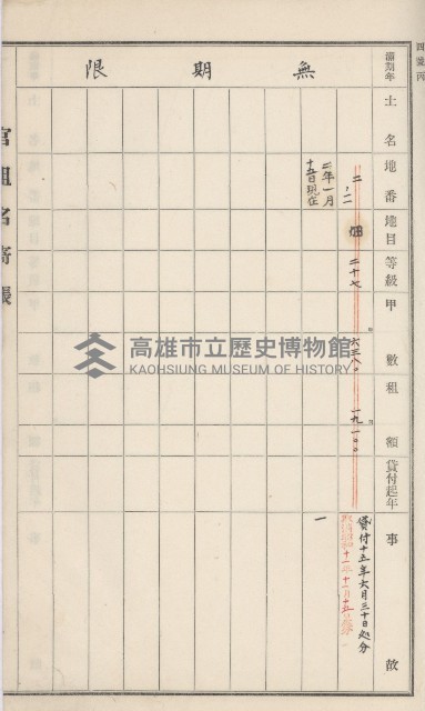 旗山街官租名寄帳（二之一）藏品圖，第66張